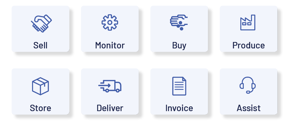 The functionalities of an ERP