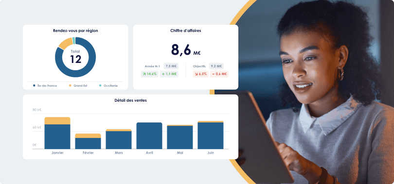 Dashboard data MyReport