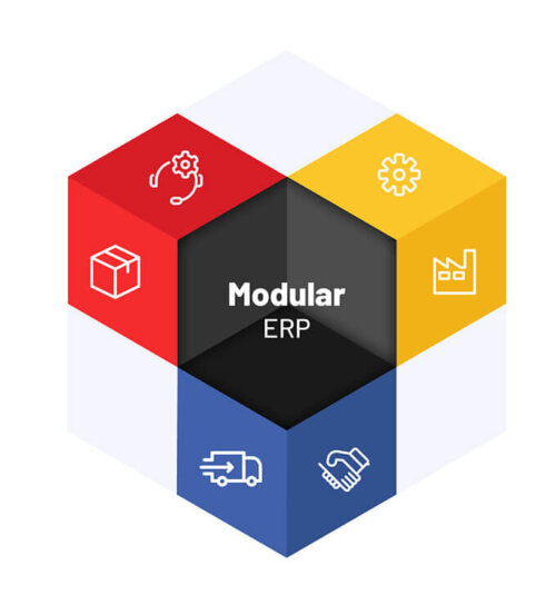 Modular ERP for SMEs